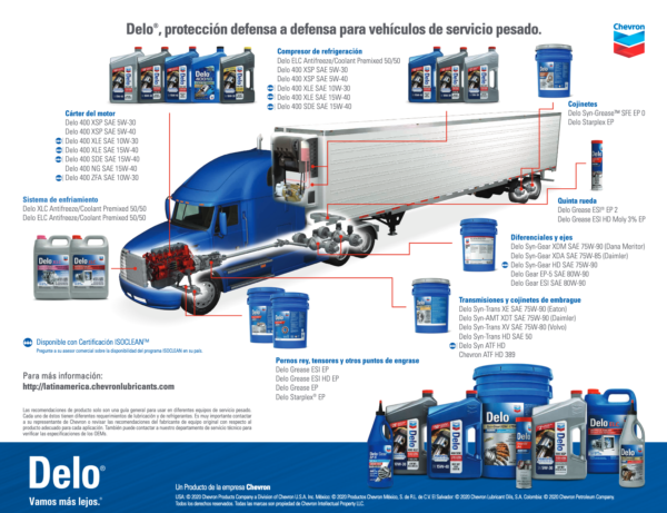 delo-aceite-para-motores-diesel-Pront.app-marketplace