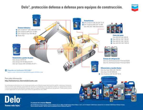 delo-aceite-para-trabajo-pesado-pront.app-tu-marketplace-automotriz